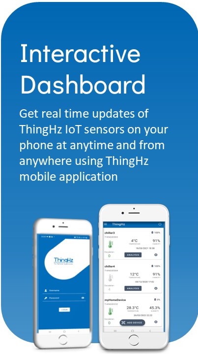 mobile application for ThingHz